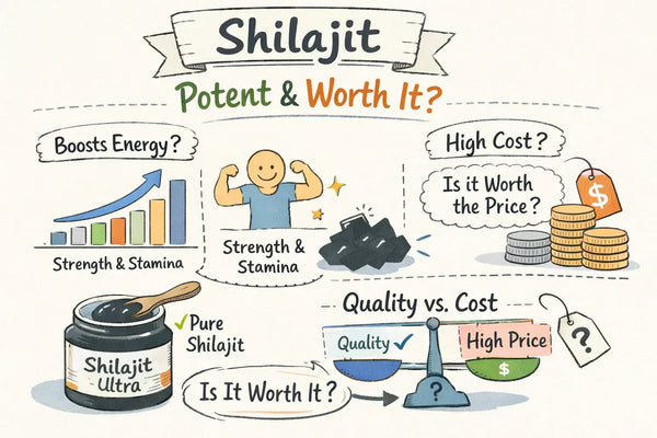 Shilajit Ultra Review 2026: Does It Really Work or Just Hype?